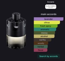Azzaro Most Wanted EDT Intense