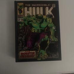 Hulk Decor Book