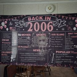 18th Birthday Banner