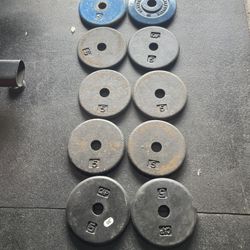 5lbs Standard 1” Weight Plate… Home Gym Fitness…
