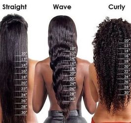 Cambodian and Indian Bundles, Closures, and Frontals