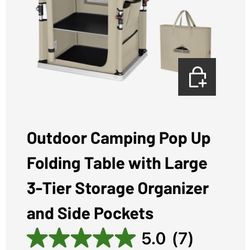 Get Info From Eagle Peak