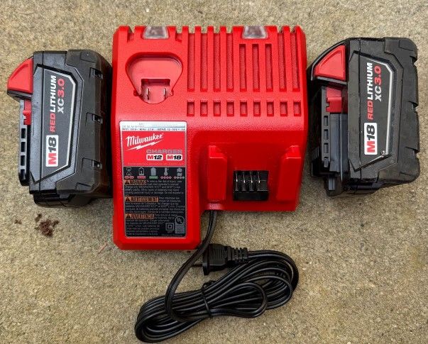 2 Used Milwaukee 18 V 3 Amp Batteries And Charger