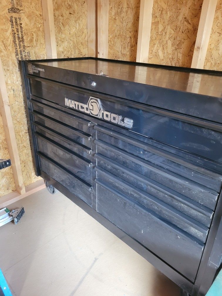 Matco Toolbox