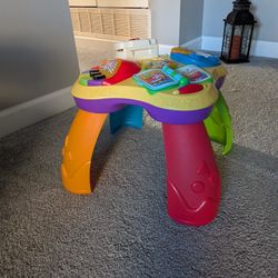 Activity Table 