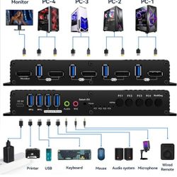 Displayport EDID 1 Monitors 4 Computers