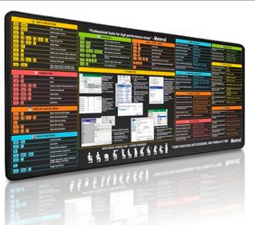 Desk size Excel Cheat Sheet Mouse Pad