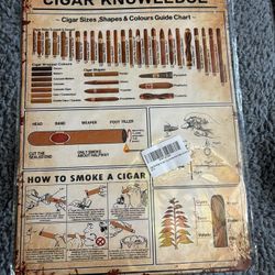 Cigar Knowledge Metal Poster 12x6