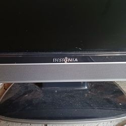 I Have Three Types Of TVs with Three Different Prices 