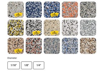DIY Garage Floor Epoxy Chips – Custom Colors & Blends