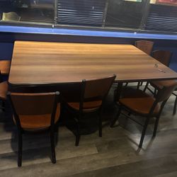 Tables 