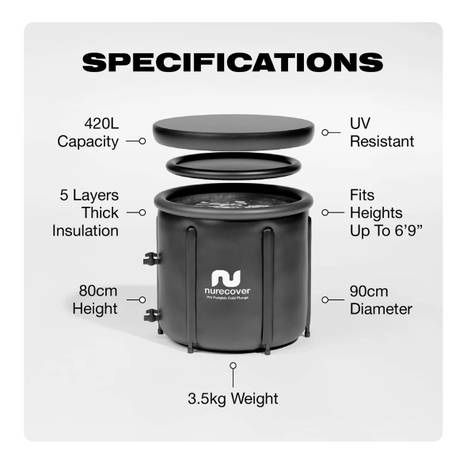 Nurecover Cold Plunge