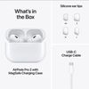 SD airpods Market