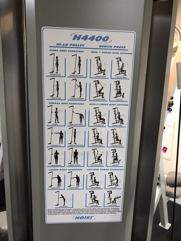 Hoist H4400 Exercise Chart EOUA Blog