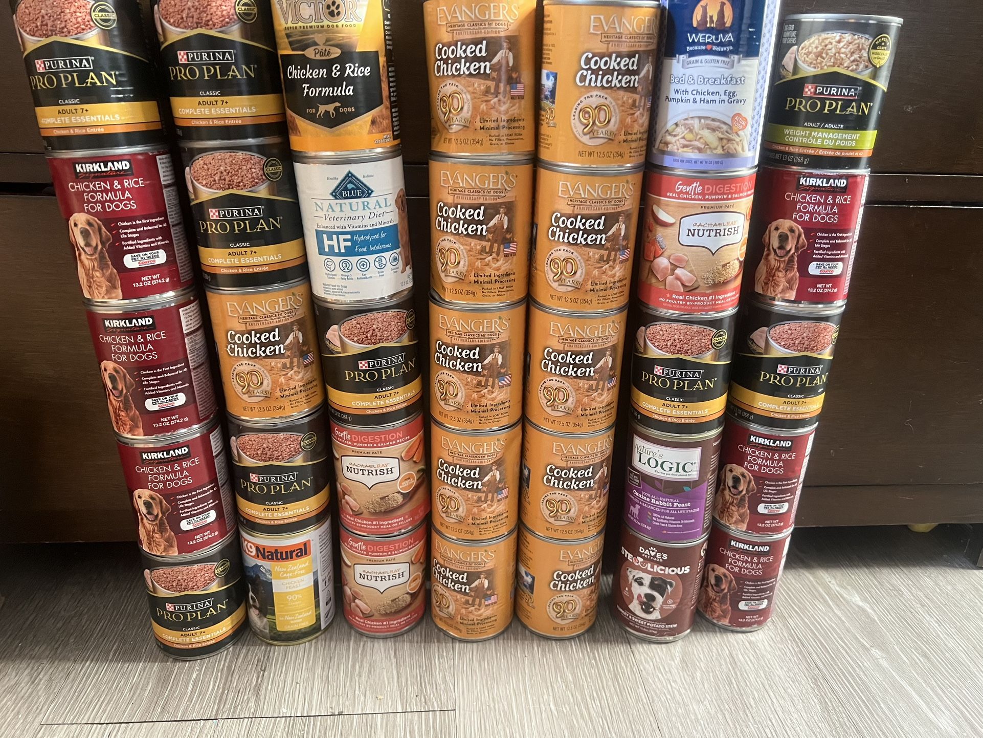 Wet Dog Food