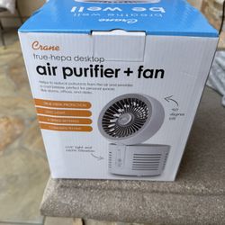 Desktop Fan $20