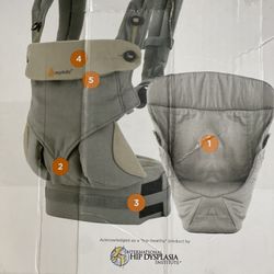 Ergo Baby Carrier With Newborn Insert