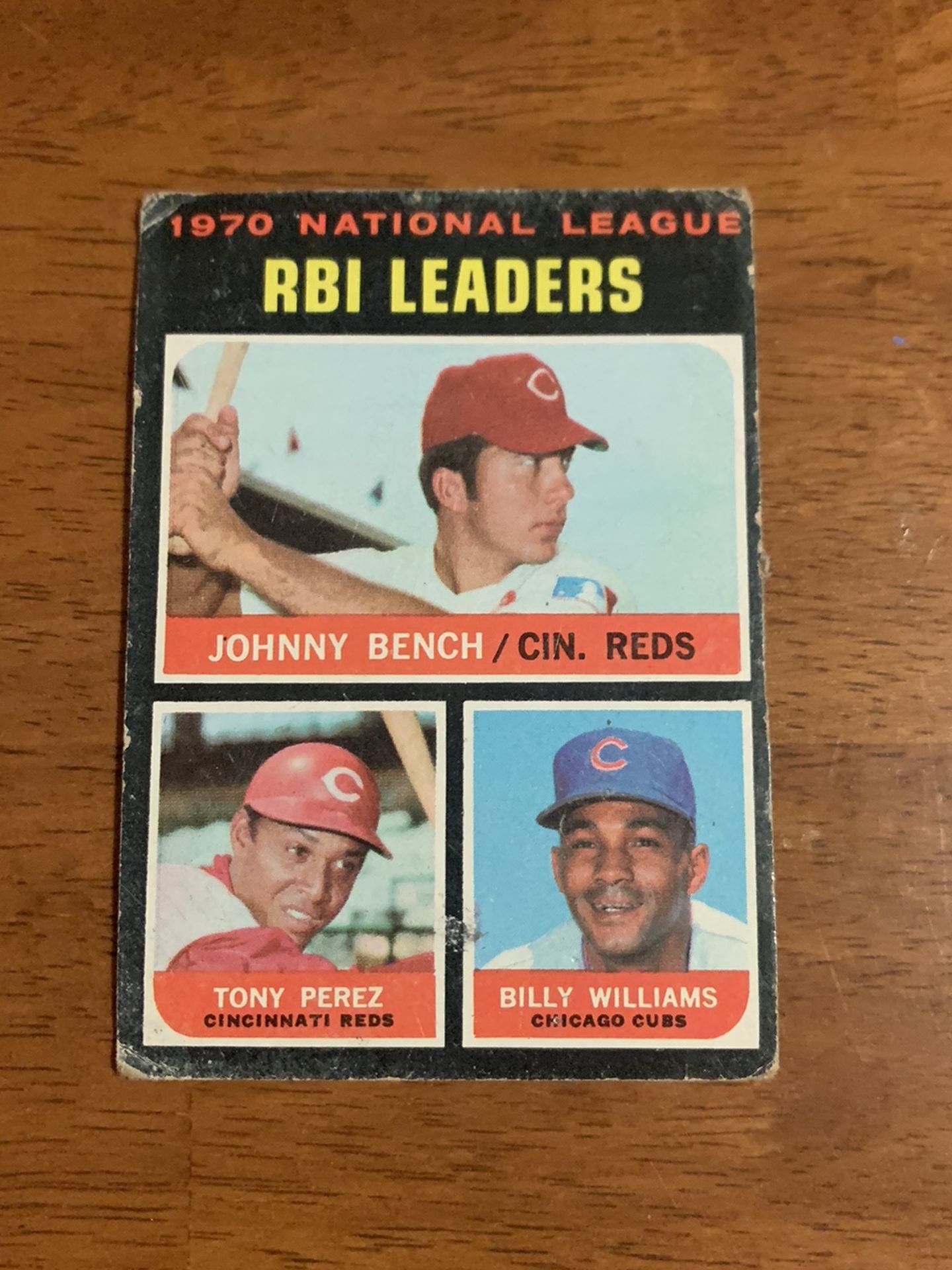 1970 National League RBI Leaders, Topps #64