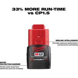 M12 CP2.0 Battery