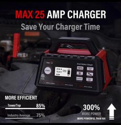 Tower Top smart car battery charger