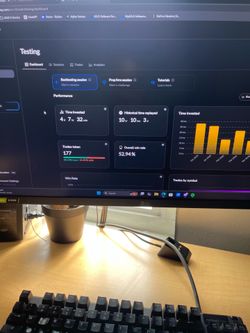 Day trading mentorship