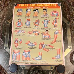 Vintage Health Posters (2)