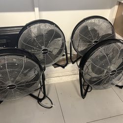 Industrial Fan 5 Und