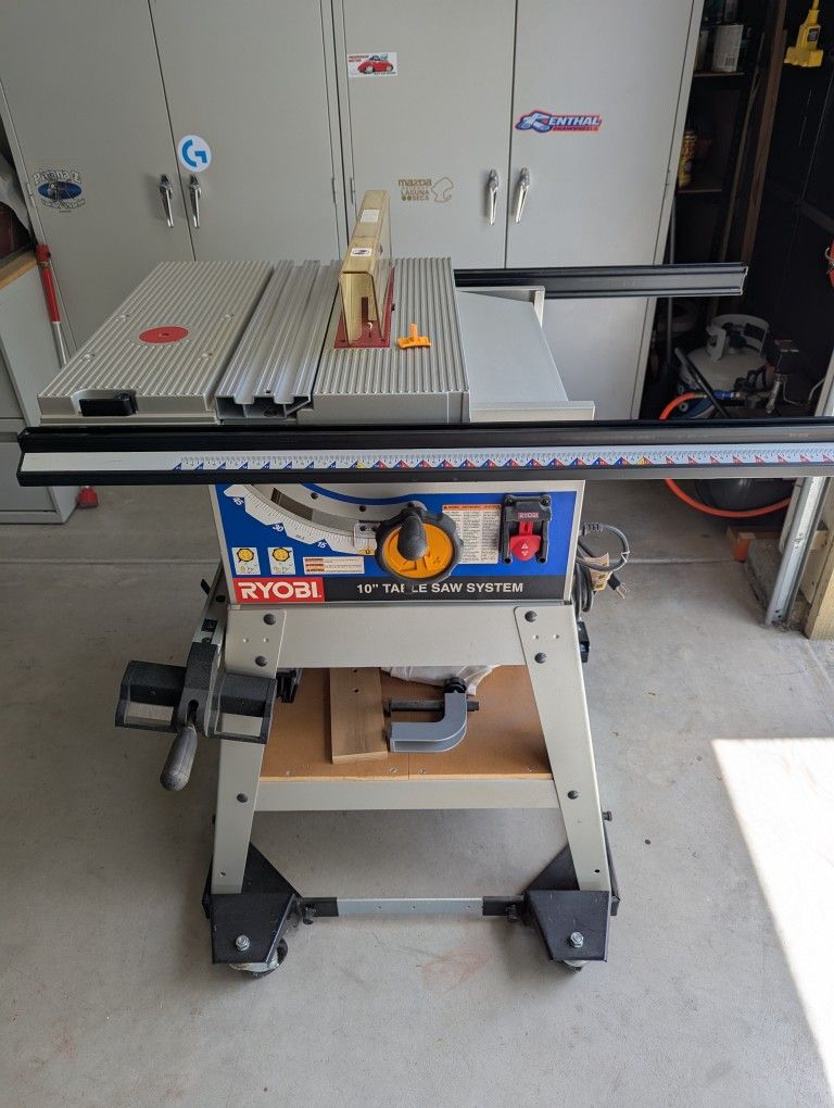 Reliable RYOBI