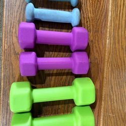 Weights