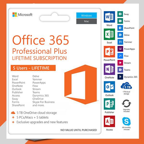 Microsoft Office suite Microsoft Office Windows and mac