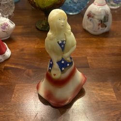 FENTON ART Pottery