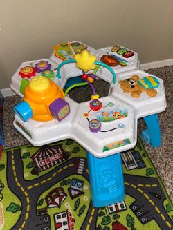 Activity table