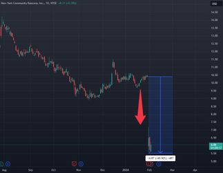 I Am Selling To To Coach Ladies Boots Size Six And A Half And Seven And I Gotmrkt  New York Snake Suede Boot Also All Together $200 For Everything