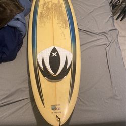 Surfboard