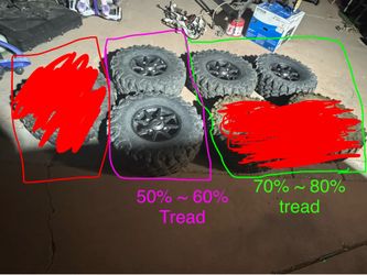 Polaris Rzr original stock rims and tires/ llantas y rin originales / can am rubbers