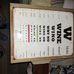 Wino Eye Chart