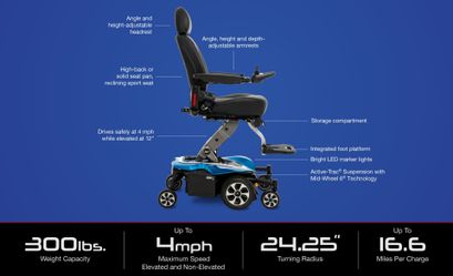 2025 Pride Jazzy Air 2 with Seat Ekevation