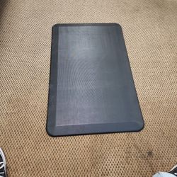ComfiLife Anti Fatigue Floor Mat 