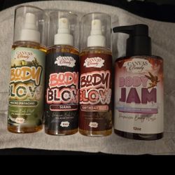 Canvas Beauty Body Oil