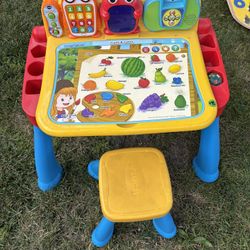 Activity + Learning Table