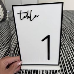 Table Numbers 1-15