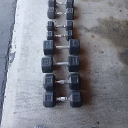 Weights Cap  Sets