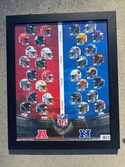 NFL AFC/NFC TEAM CHART