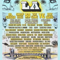 Selling 2 VIP Wristbands 