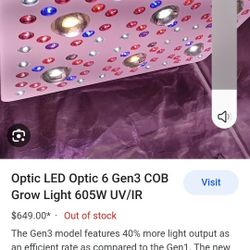 Optic 6 Led Grow Light 