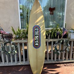 Surfboard