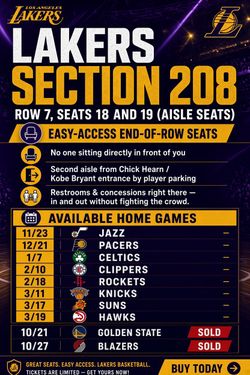 Lakers Season Tickets Section 208 Aisle Seats