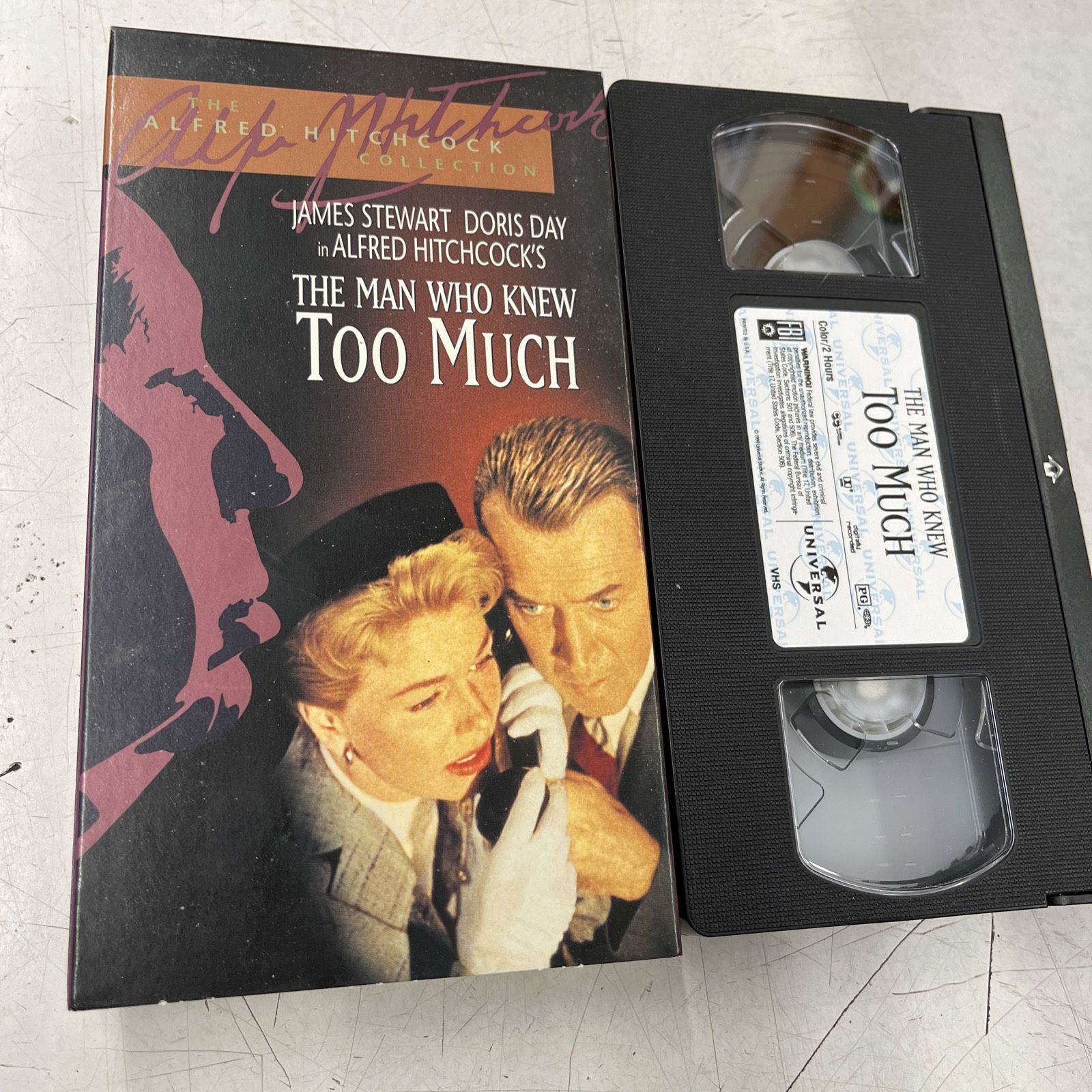 The Man Who Knew Too Much