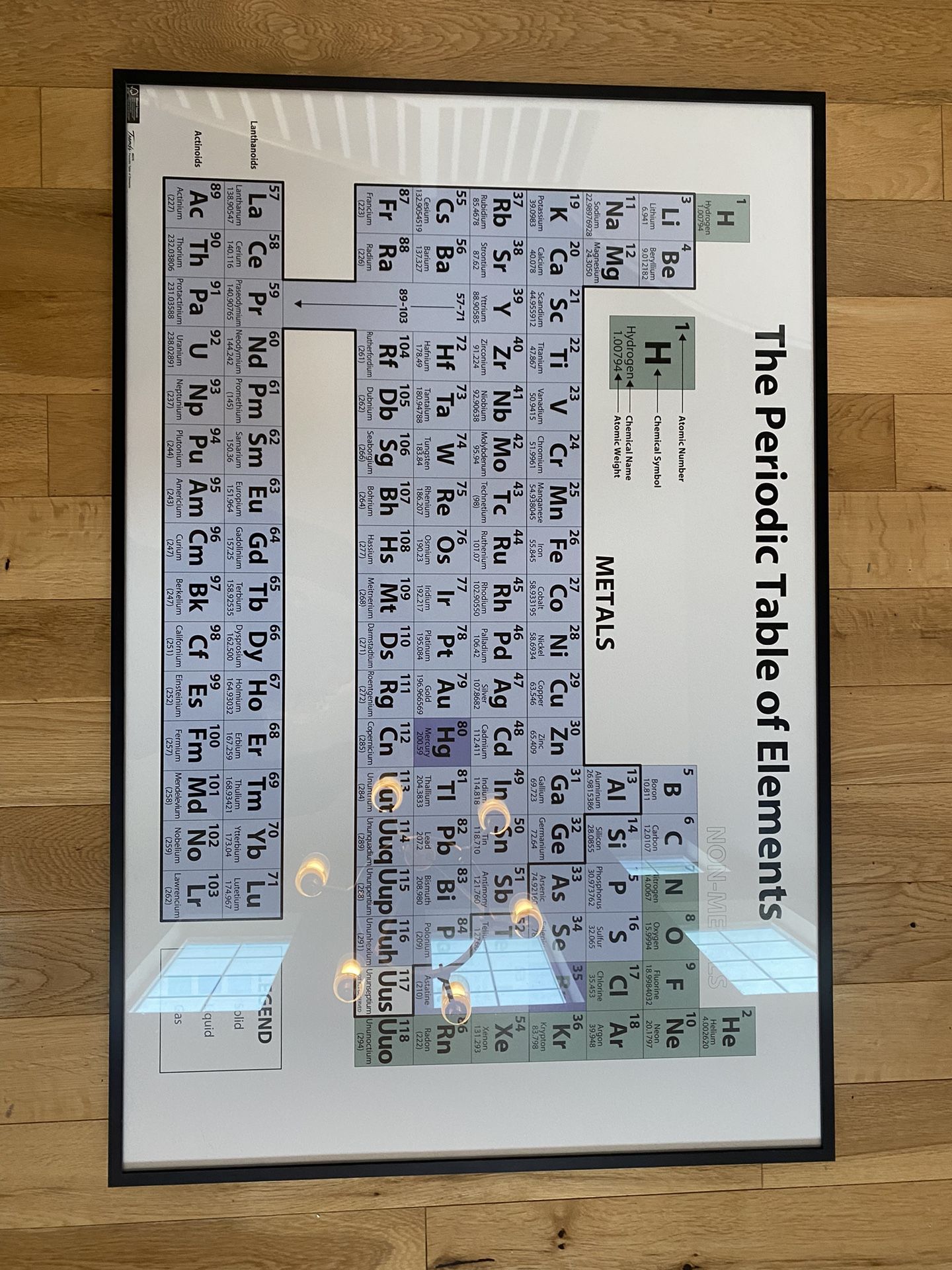 FRAMED PERIODIC TABLE OF ELEMENTS POSTER