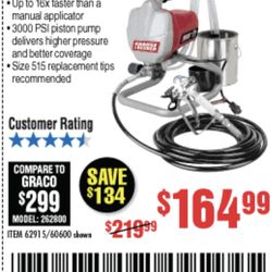 Airless paint sprayer kit